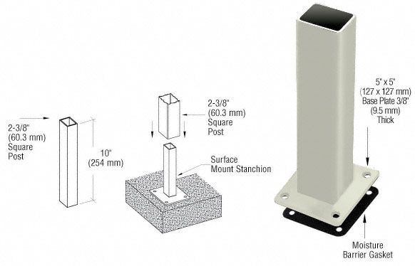 CRL Surface Mount Stanchions