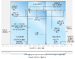 CRL Schiebetürsystem LAGUNA, einflügelig, Glasmontage, 2,64 m, Edelstahl gebürstet